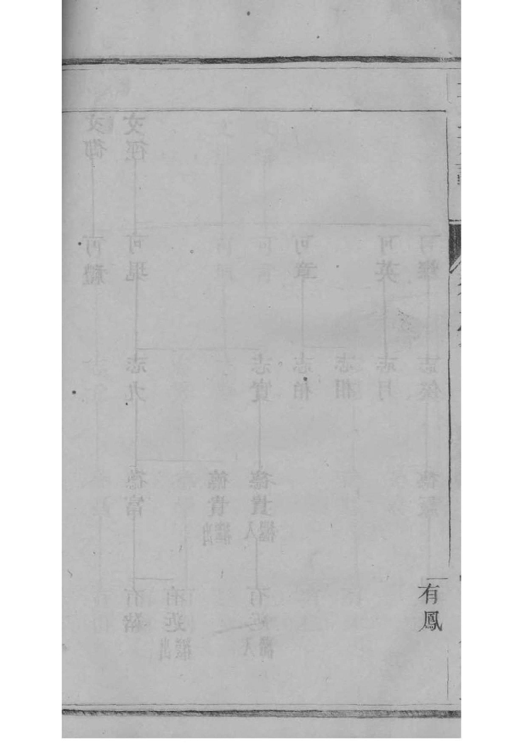 广东龙氏宗祠在哪里