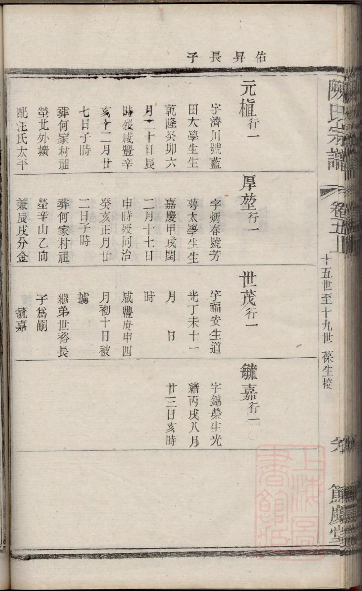 万氏族谱字辈书
