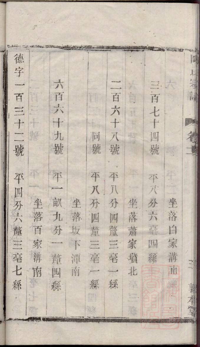 郜氏族谱大全