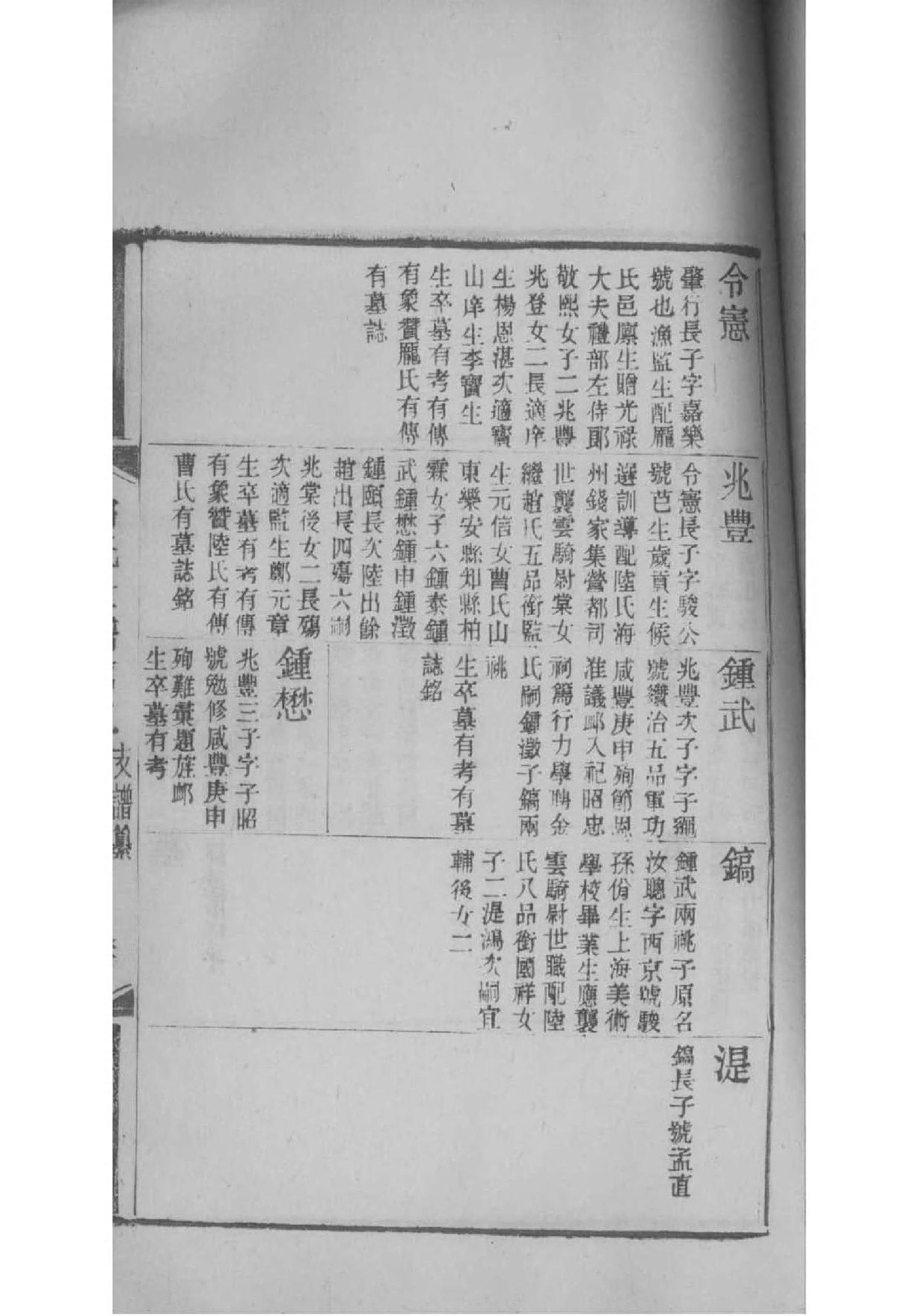 山西崔氏宗祠在哪里