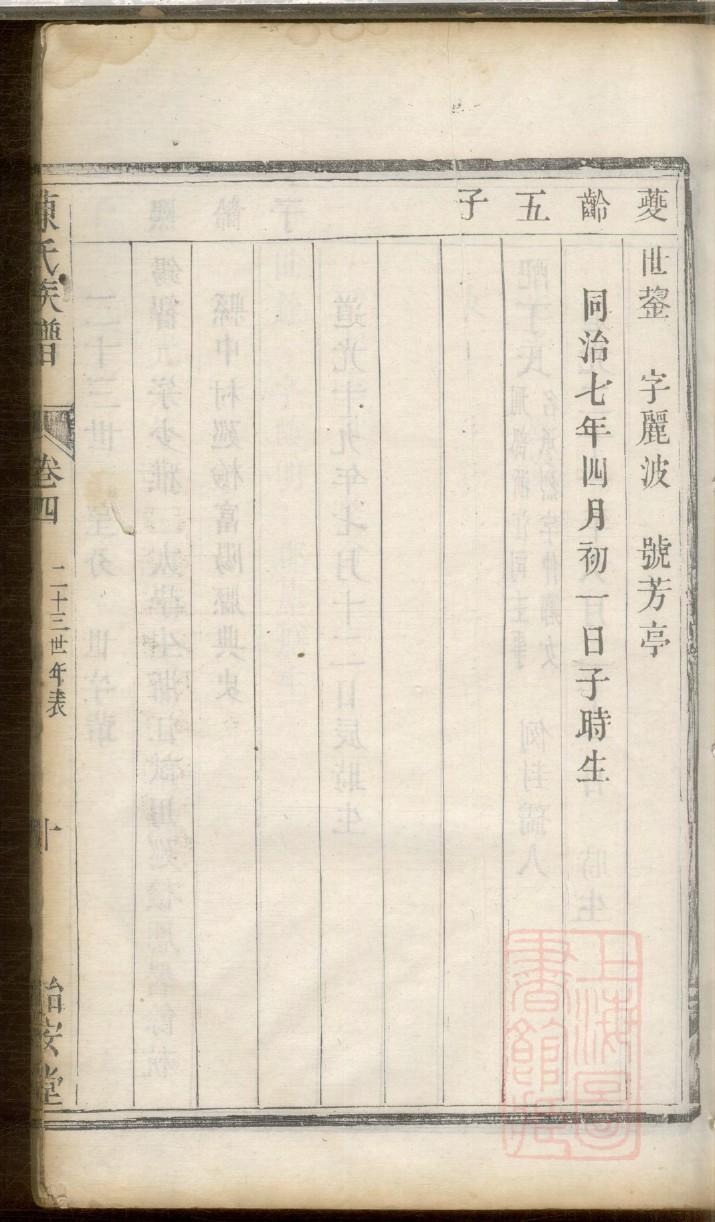 冠氏族谱的收藏价值