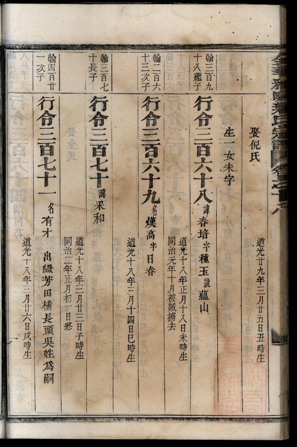 河北蔡氏宗祠在哪里
