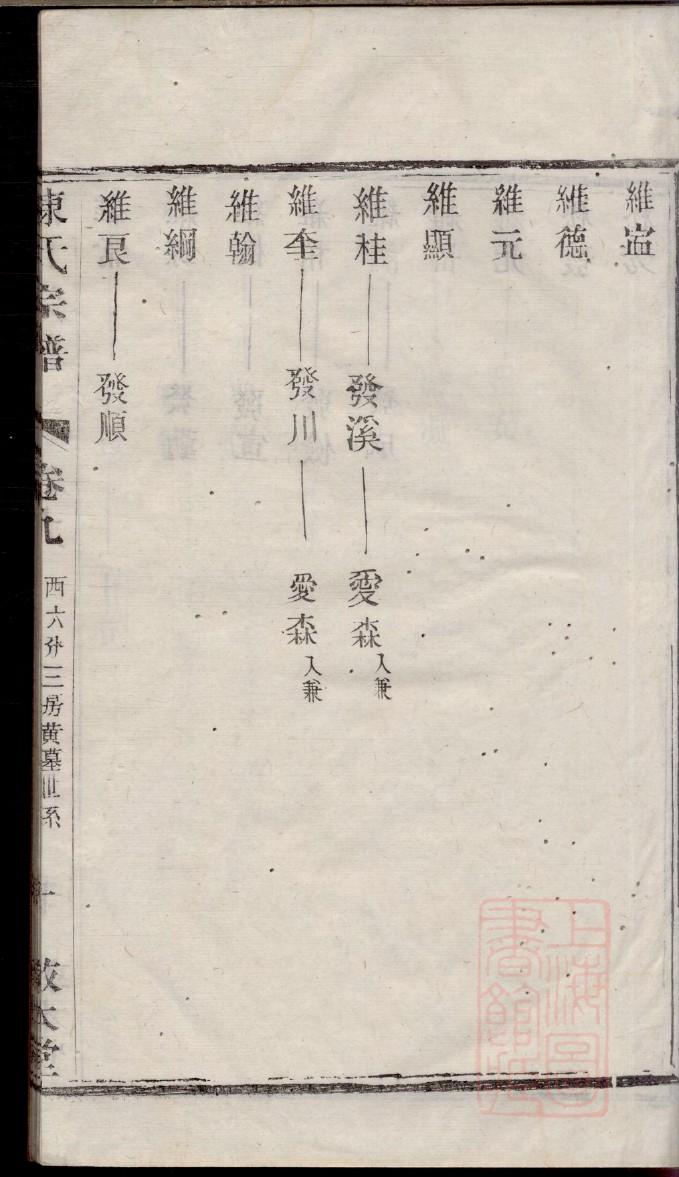 姓于族谱