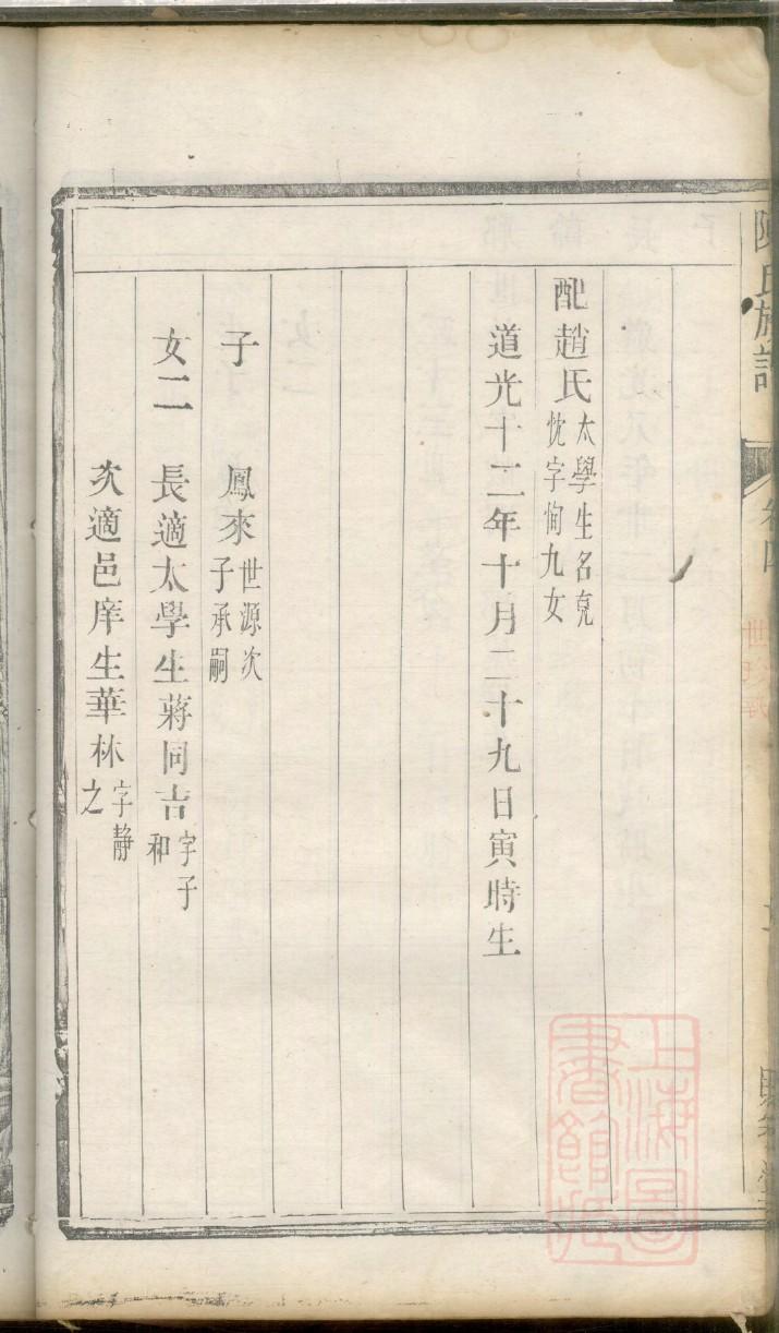 綦姓排辈顺序