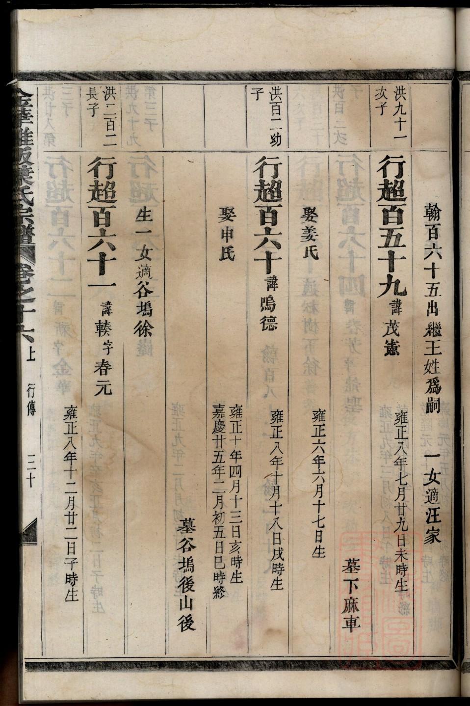 辛氏族谱十六字家训