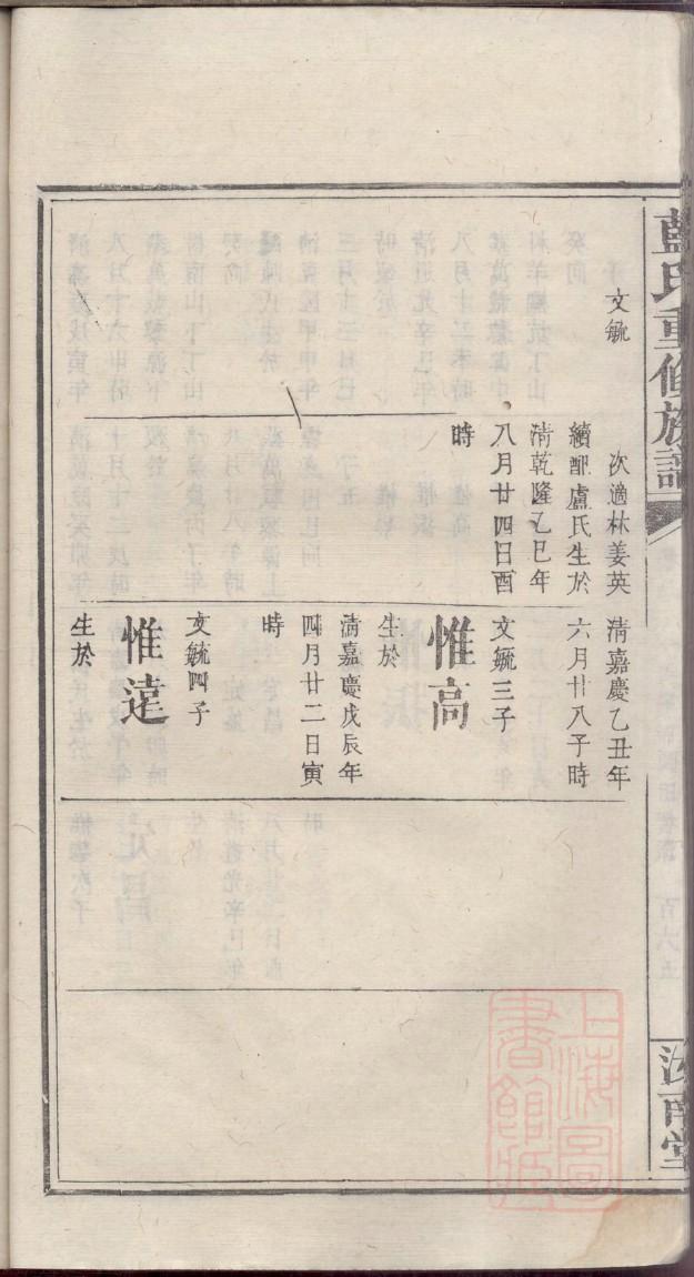 广水市关庙镇熊氏族谱