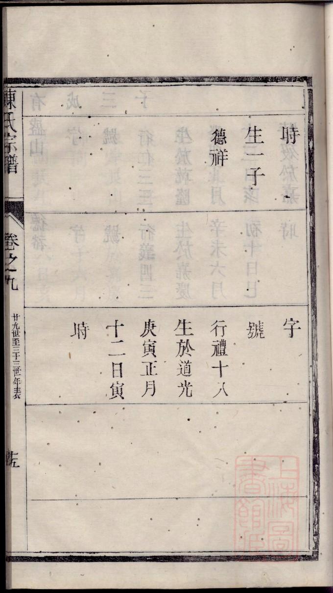 湖南余氏族谱字辈列表