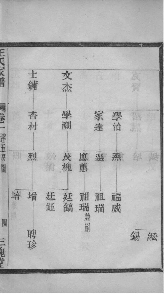 弓氏家谱网