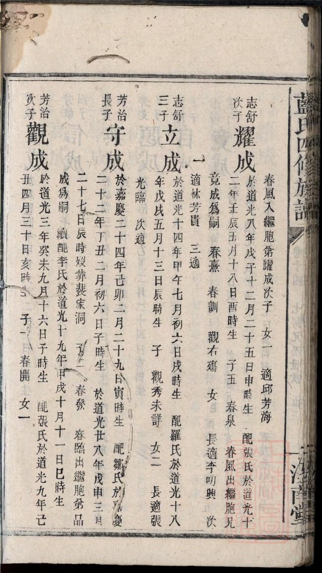 唐氏家谱大全