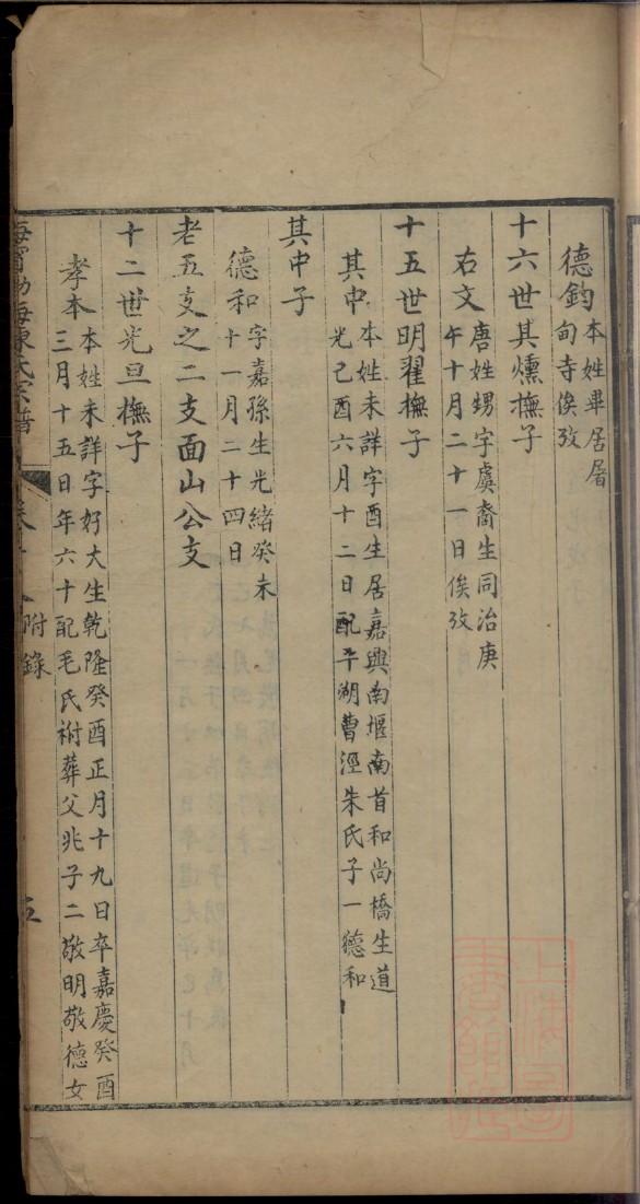 史氏族谱湖北分支