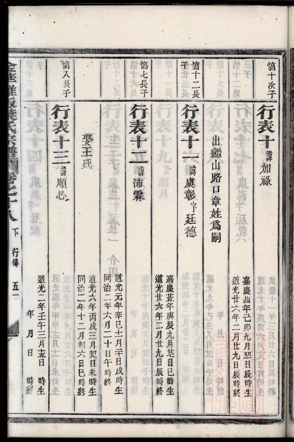 宓氏家谱全书