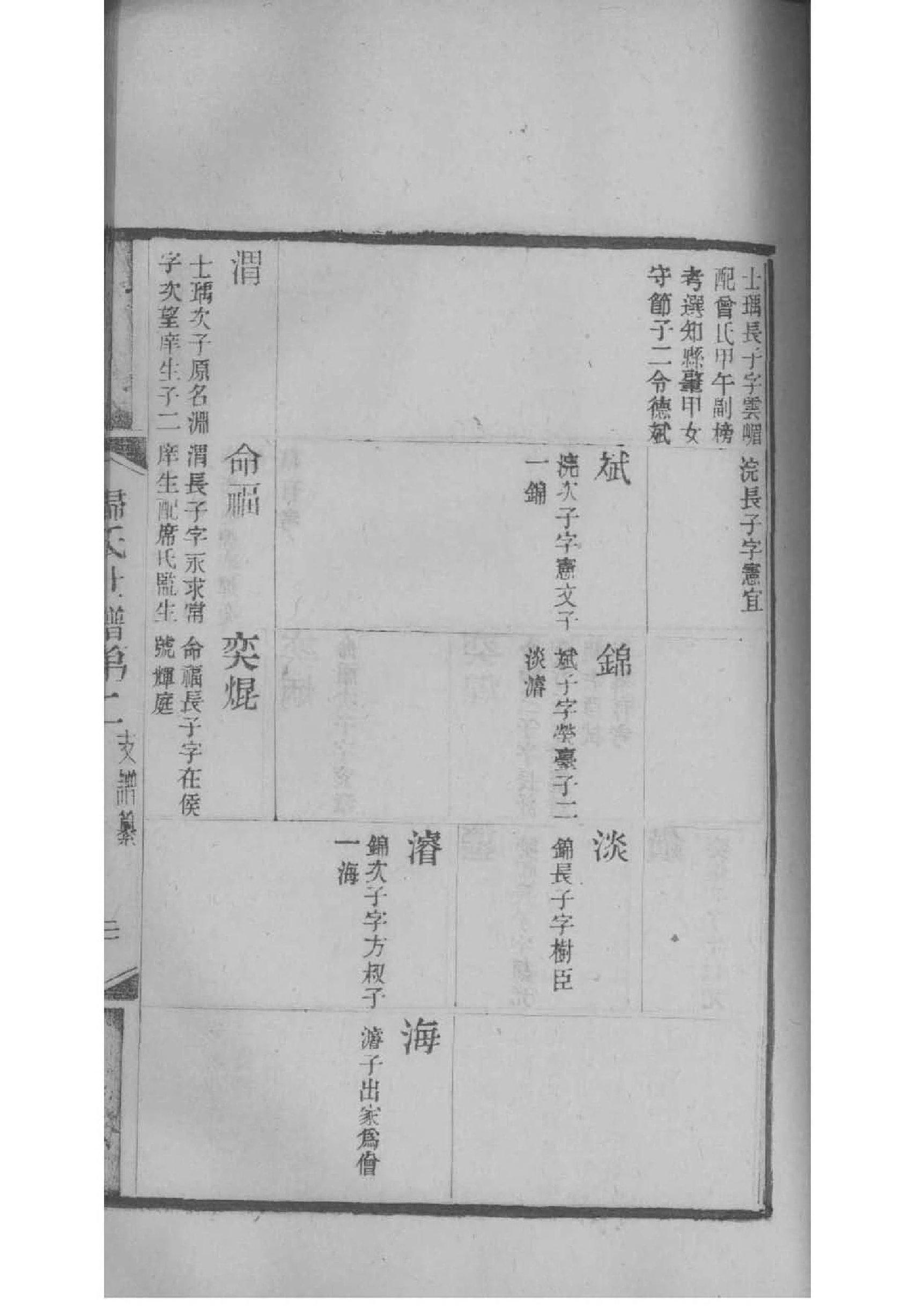 綦氏族谱十六字家训