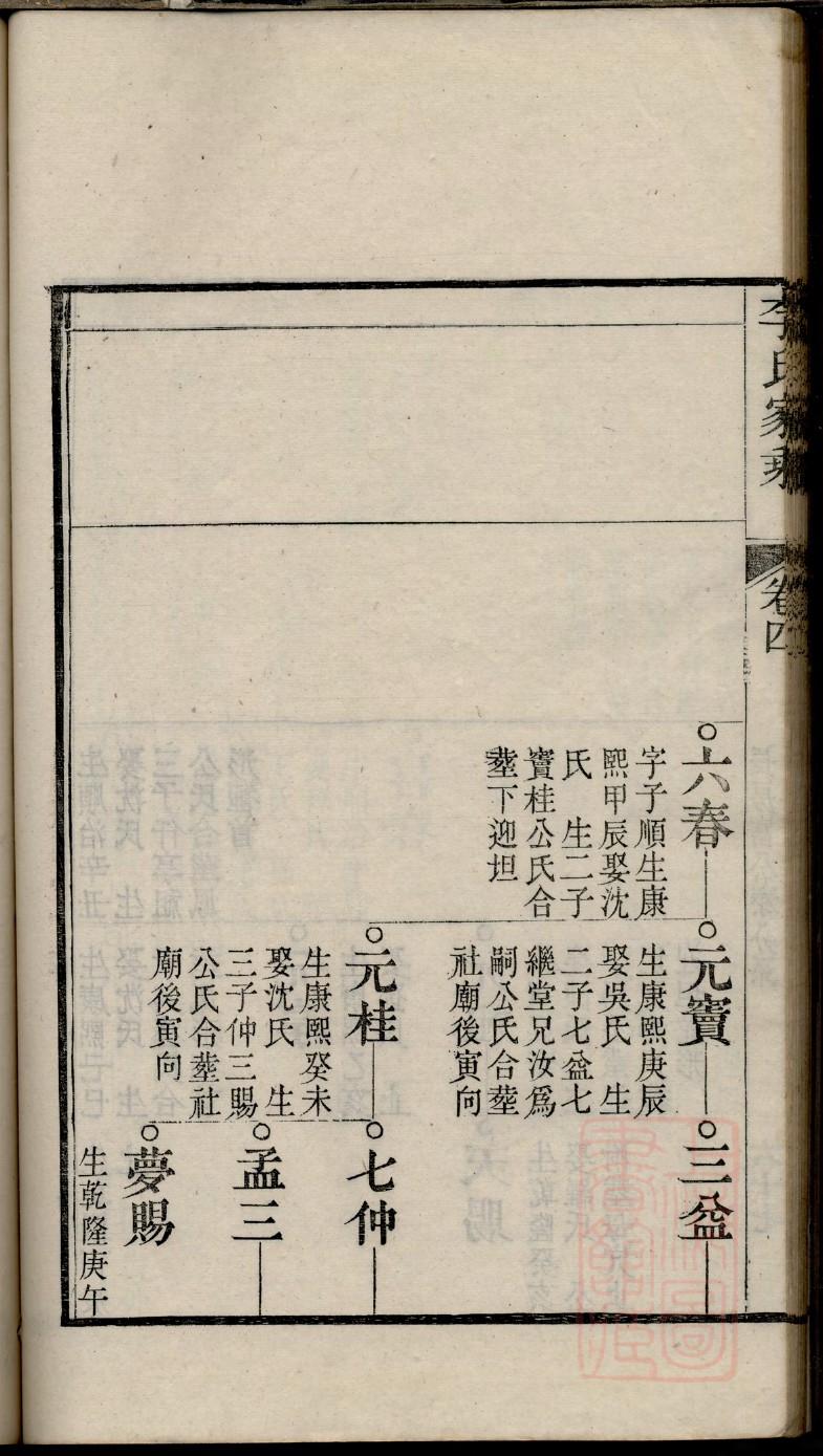 邵姓排辈顺序
