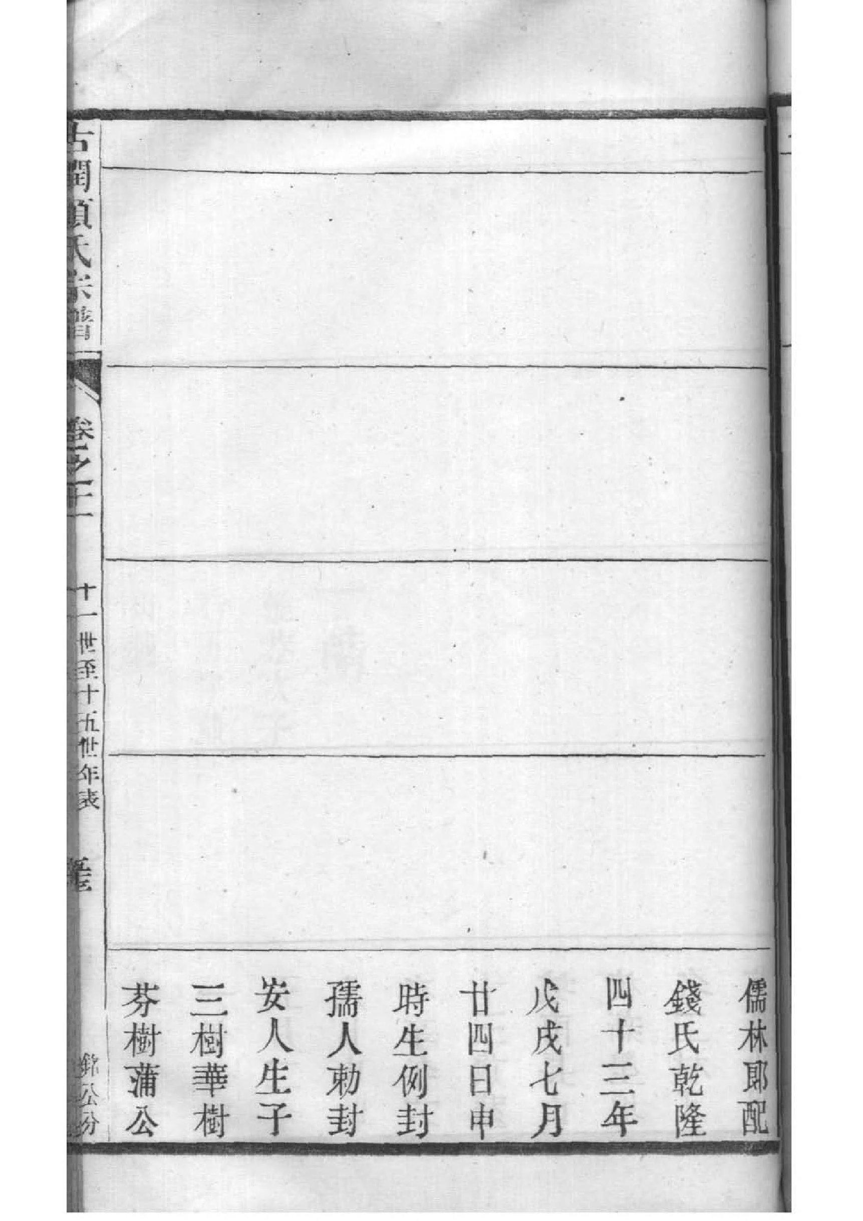 张氏族谱河北分支