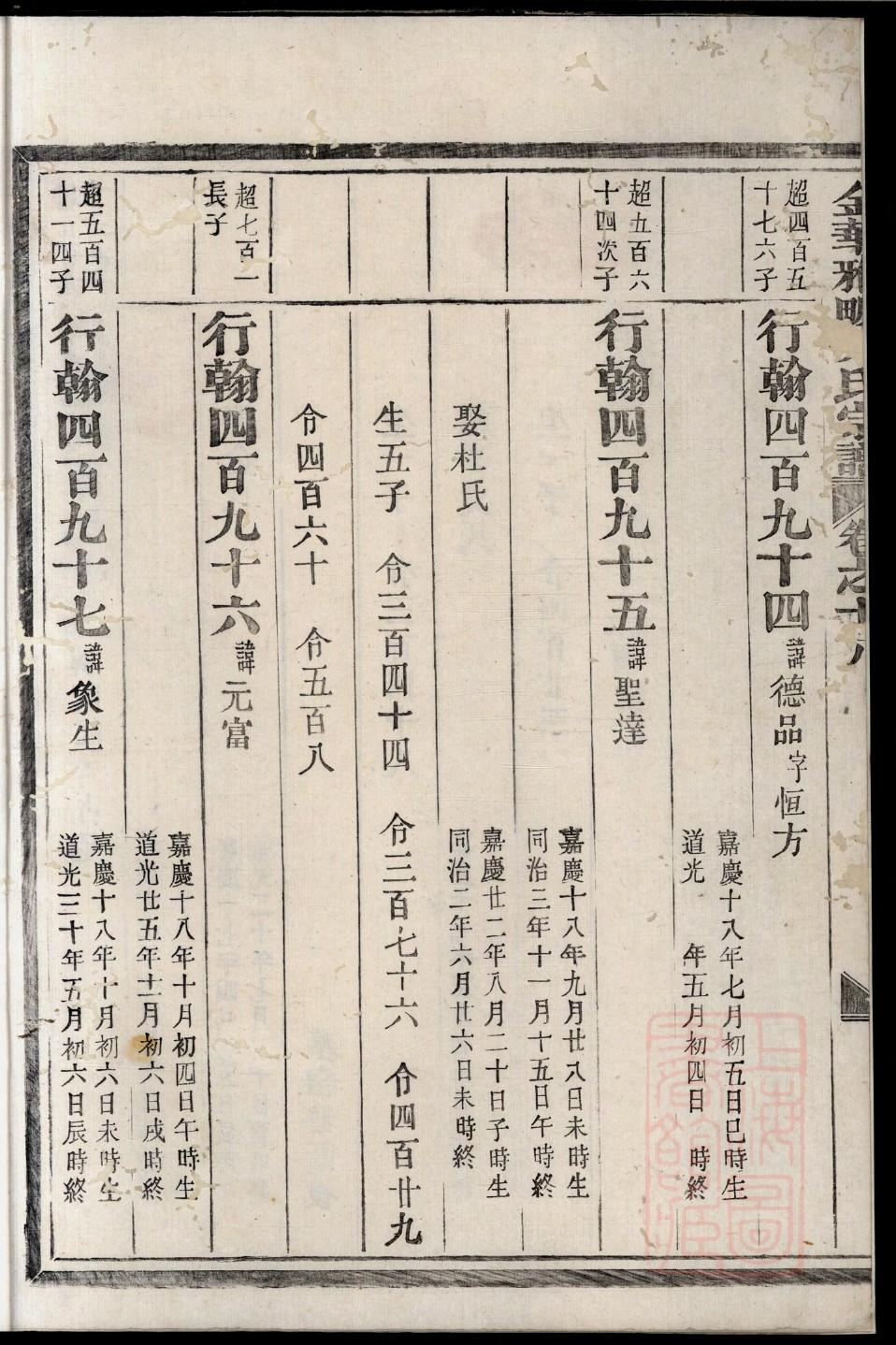 休氏族谱查询