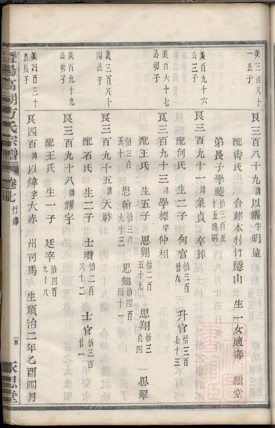 陈姓家谱