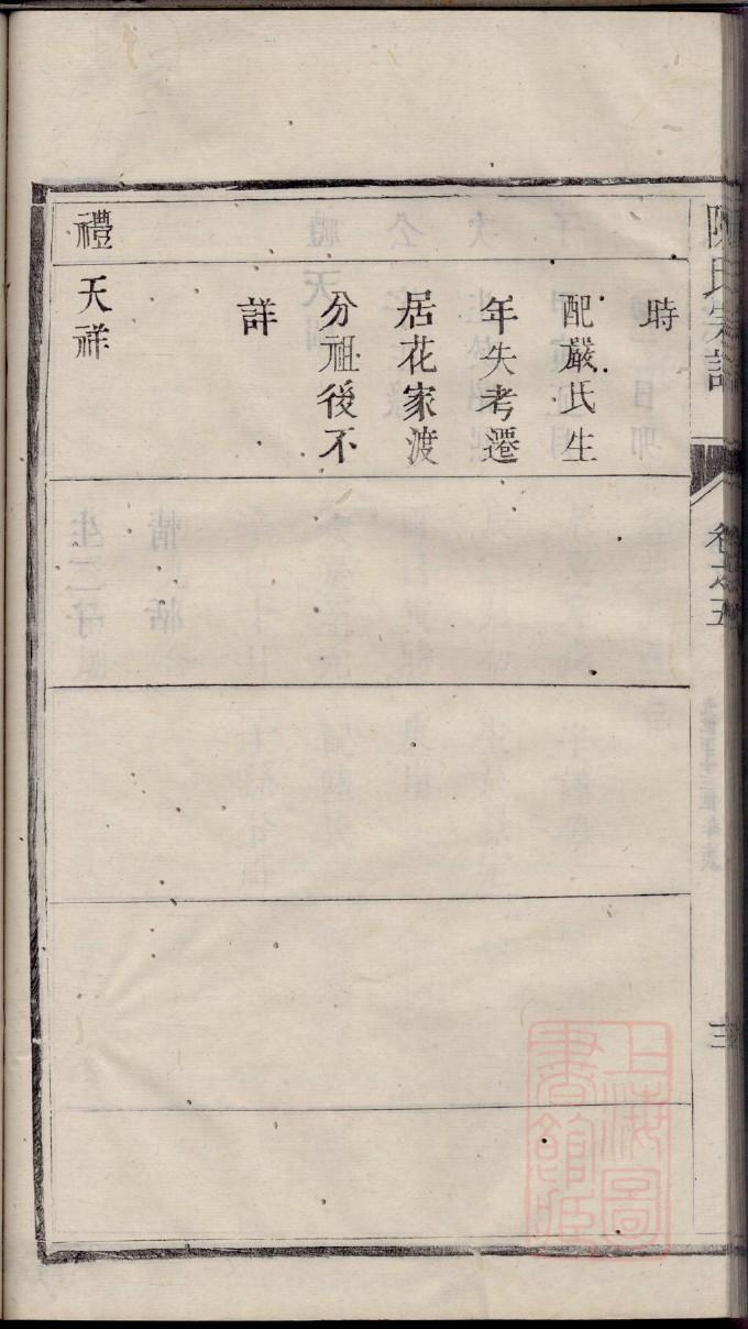 郑姓起源来历和祖先是谁