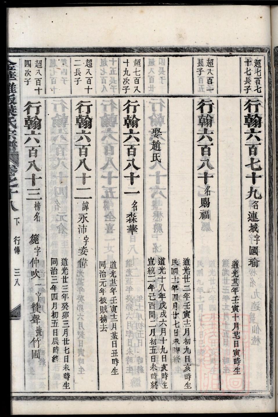 史氏族谱13卷